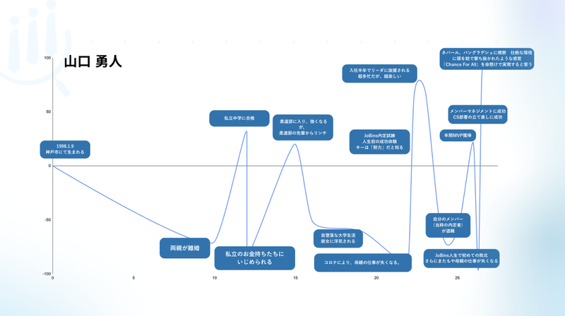 スクリーンショット 2026-03-26 16.42.56.png
