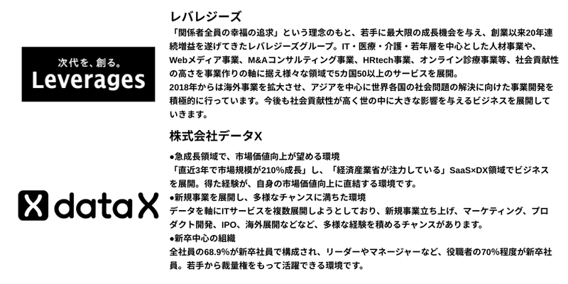 🍕【2026年4月】28卒_プレミアム (7).png