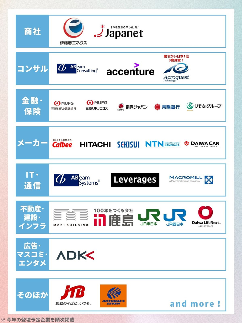 28卒_合同イベント_前期_EXHIBITION (1200 x 1600 px).jpg