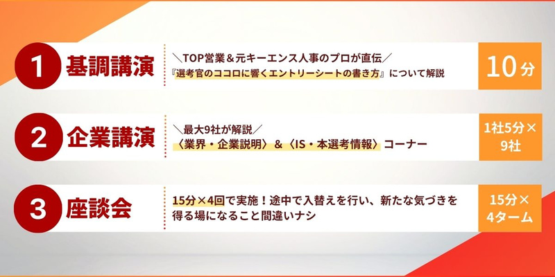 28卒_合同イベント_前期_en-courage Salon（営業職）②.jpg