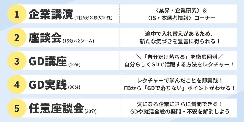 28卒_合同イベント_前期_area circuit (7).png