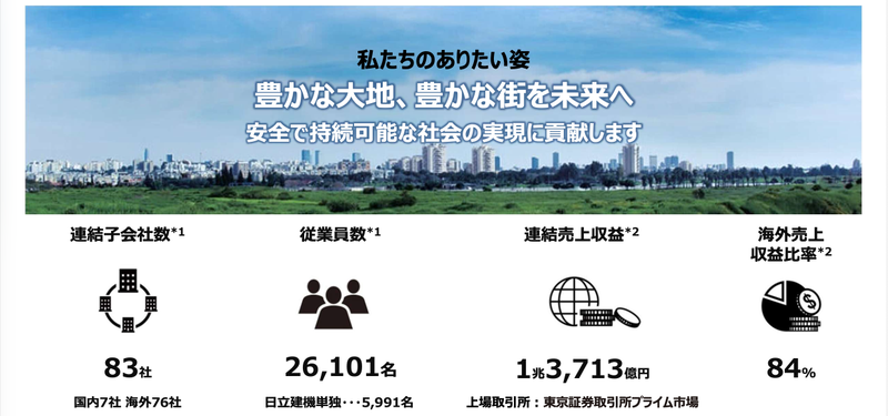 スクリーンショット 2026-04-20 14.17.51.png