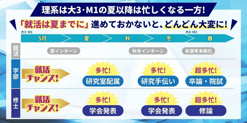 28卒_5月.jpg