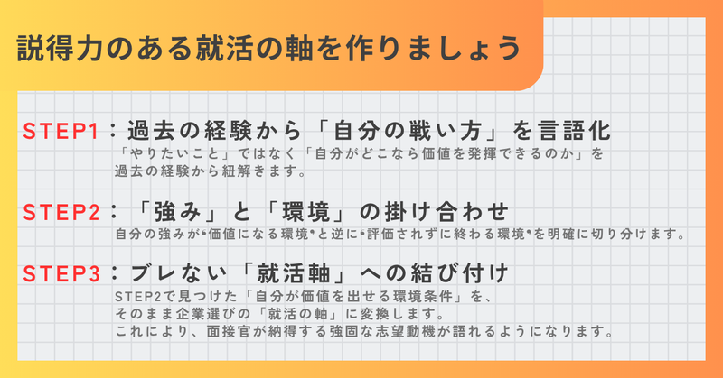 組織力を上げるには (1).png