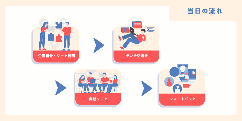 エンカレッジイベントページ用.png