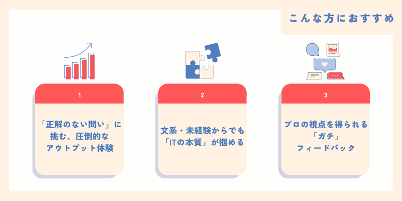 エンカレッジイベントページ用.png