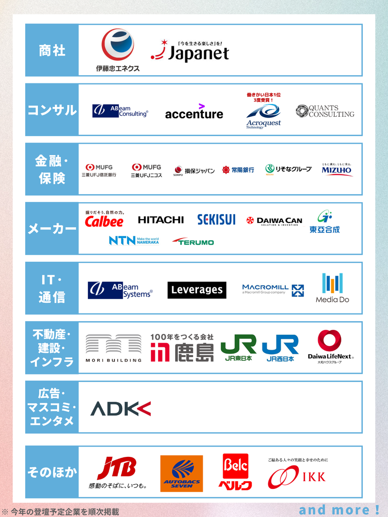 28卒_合同イベント_前期_EXHIBITION (1200 x 1600 px).png