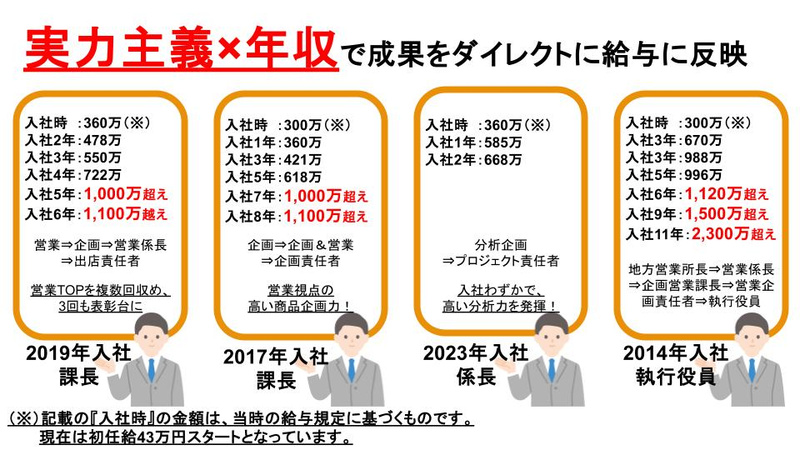 新卒媒体用イベントページ挿入画像.jpg