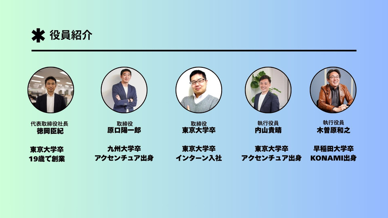 黄色　シンプル　チームの紹介　プレゼンテーション (1).jpg