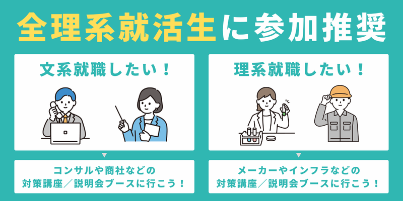 28卒_合同イベント_後期_理系EXHIBITION (1).png