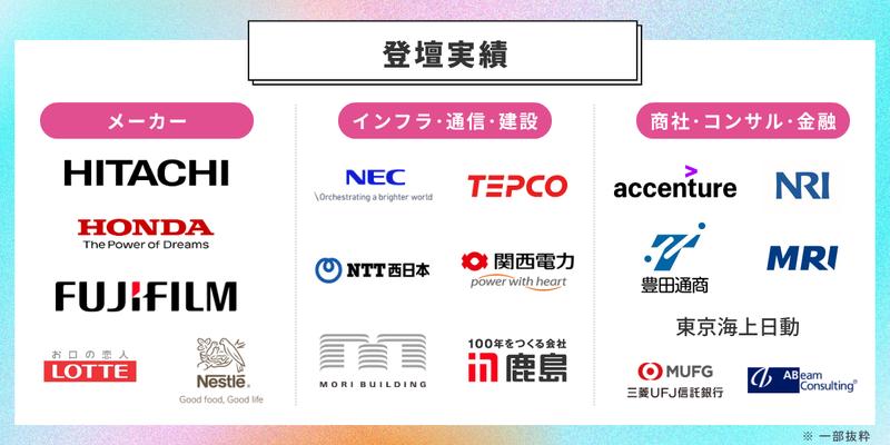 28卒_合同イベント_後期_理系EXHIBITION (3).png