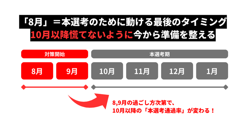 other_3期.png