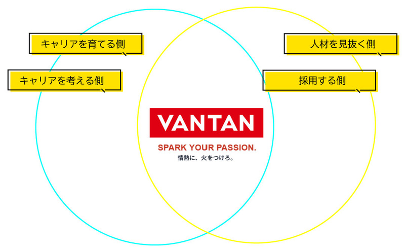 VANTAN.jpg