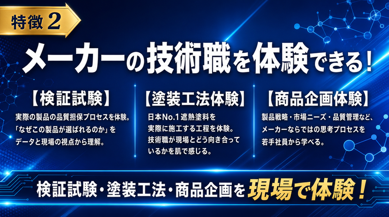 技術_特徴2.png