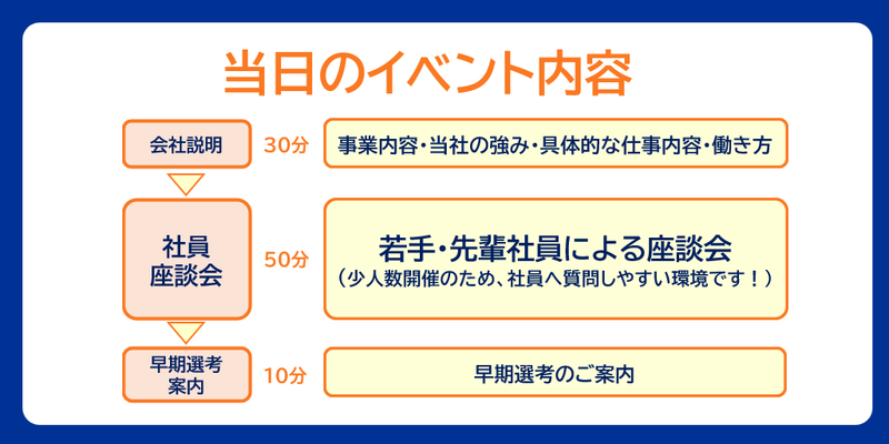 スクリーンショット 2026-07-17 125237.png