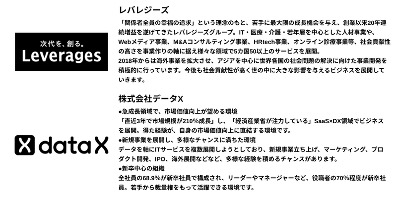 🍔【2026年8月】28卒_プレミアム (6).png