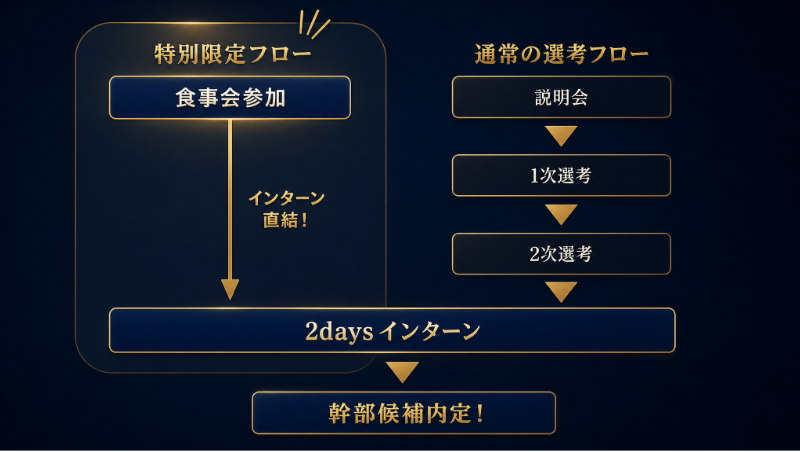 スクリーンショット 2026-08-05 11.48.26.png