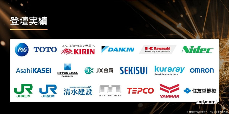 28卒_合同イベント_後期_Winter Salon（機電）5.jpg