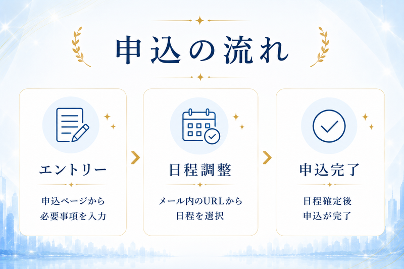 申込.png