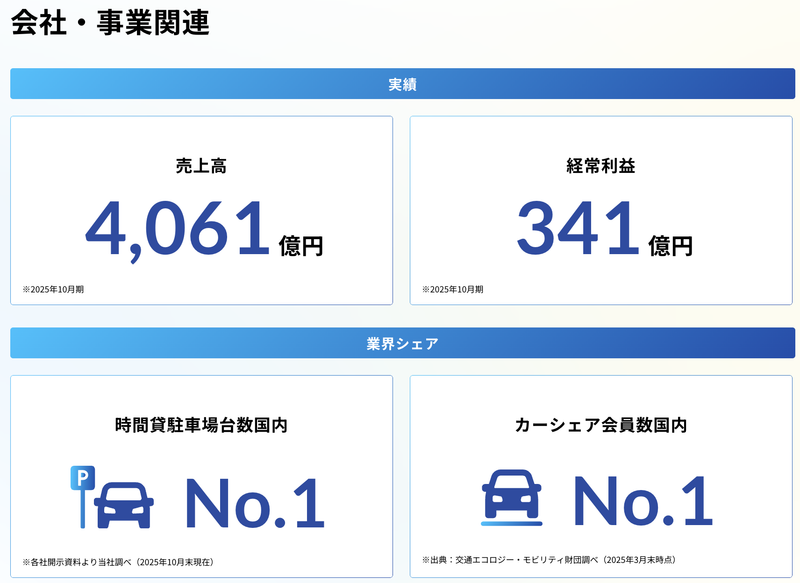 スクリーンショット 2026-09-10 12.37.18.png