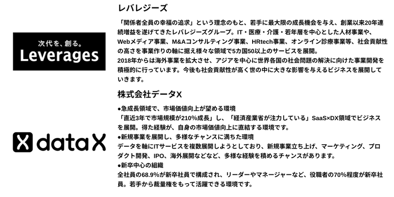 🌞【2026年10月】28卒_プレミアム.png