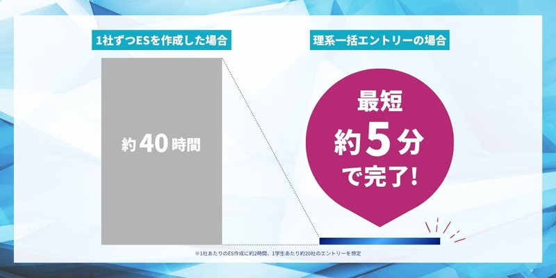 27卒_合同イベント_前期_理系一括エントリー.jpg