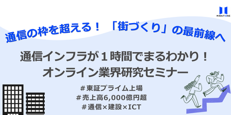白　ピンク　オレンジ　シンプル　手順書　プレゼンテーション (1).png
