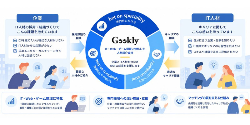 ギークリー様（本文） (3).jpg