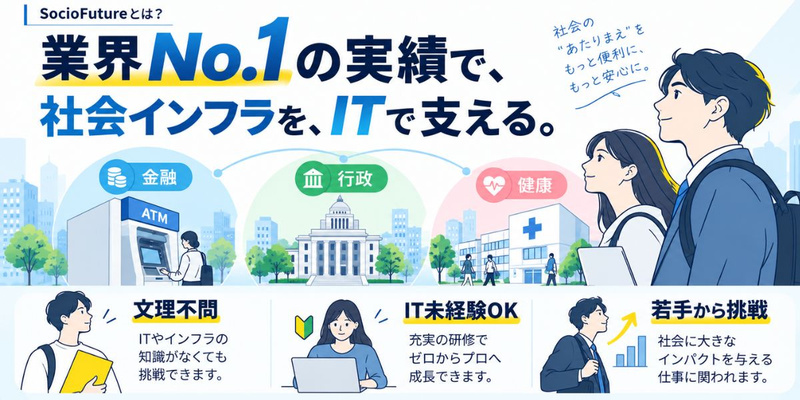 SocioFuture株式会社様（本文） (2).jpg
