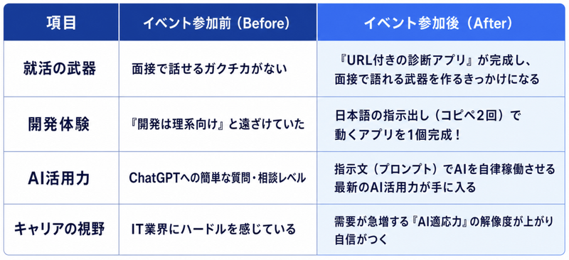 スクリーンショット 2026-10-07 10.44.01.png