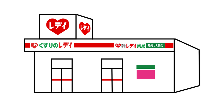 店舗