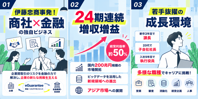 イー・ギャランティ様（本文）.png