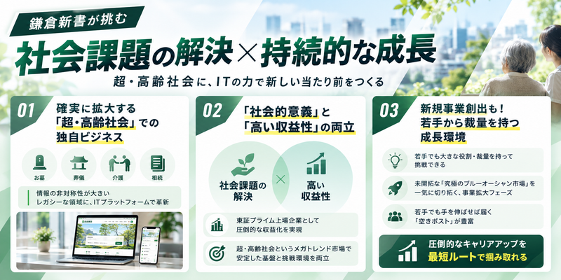 鎌倉新書様（本文）.png