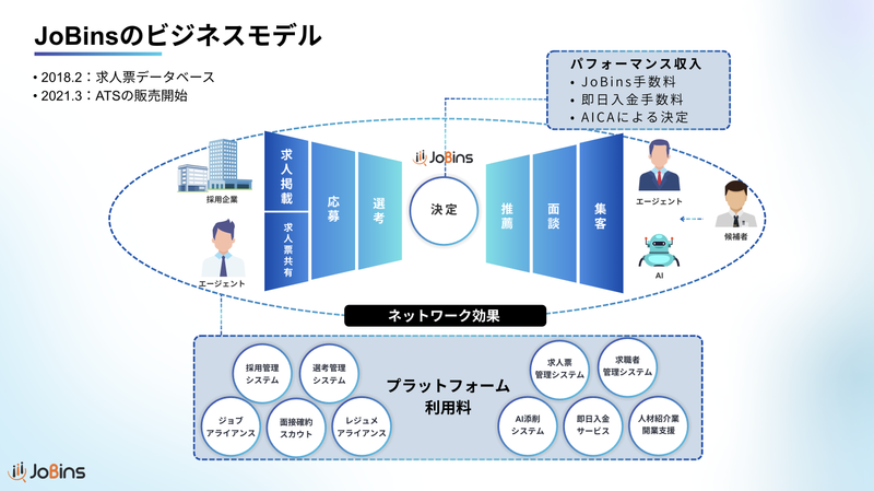 スクリーンショット 2026-03-24 21.29.10.png