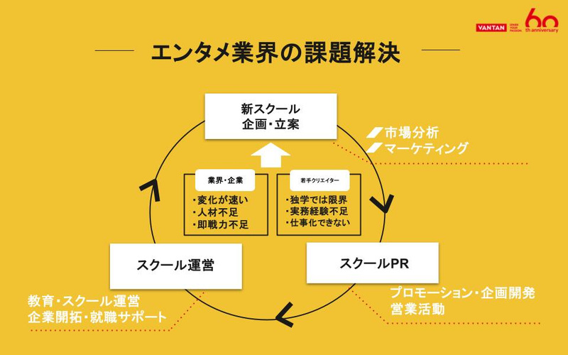 28卒説明会「インターン説明会_面接対策」 (3).jpg