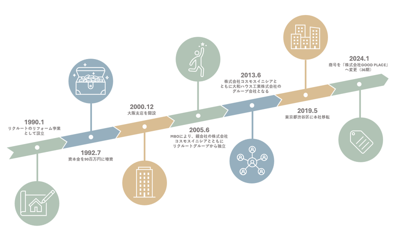 スクリーンショット 2026-04-20 192752.png