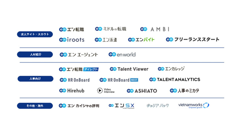 サービス画像（エンゲージなし）.jpg