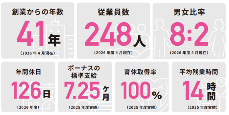 スクリーンショット 2026-09-15 105858.png